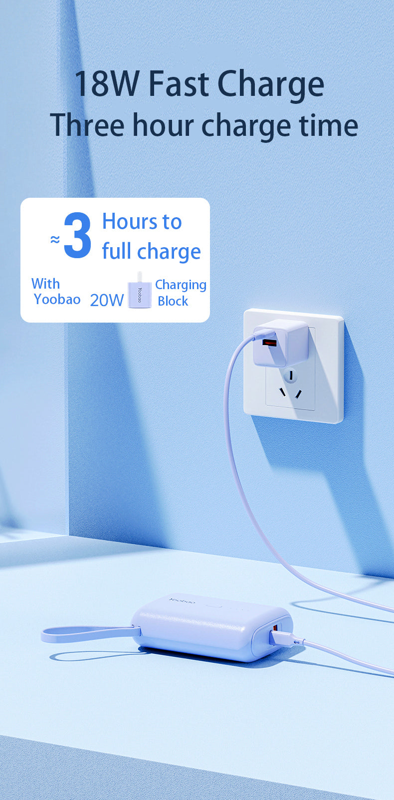 Yoobao LK-PD20 10000mAh Mini size 2-ways Fast Charging Powerbank