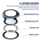 BlueO PVD stainless steel original Design Lens Glass