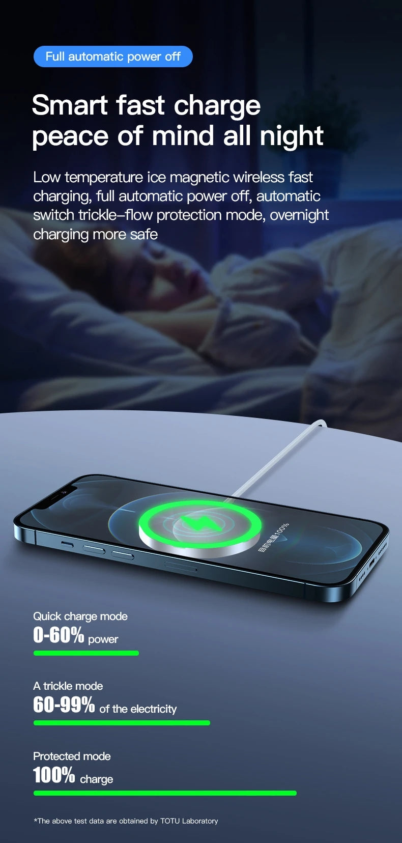 TOTU DESIGN CACW-048 Glory Series 15W Magnetic Wireless Charger